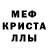 Метадон кристалл farmina S.